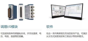 深入探索NI产品 从灵活的软件生态到模块化硬件的技术演进