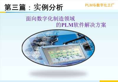 PLM与数字化工厂 软件开发的全景解析