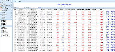 质押监管软件 一站式管理解决方案，支持深度定制与二次开发